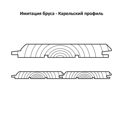 Имитация бруса карельский профиль 18-146-6000 мм с доставкой